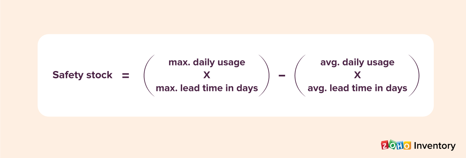 Buffer Stock - What Is It, Example, How To Calculate, Purpose