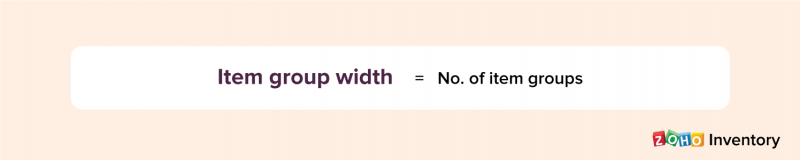 Item group width formula - Zoho Inventory