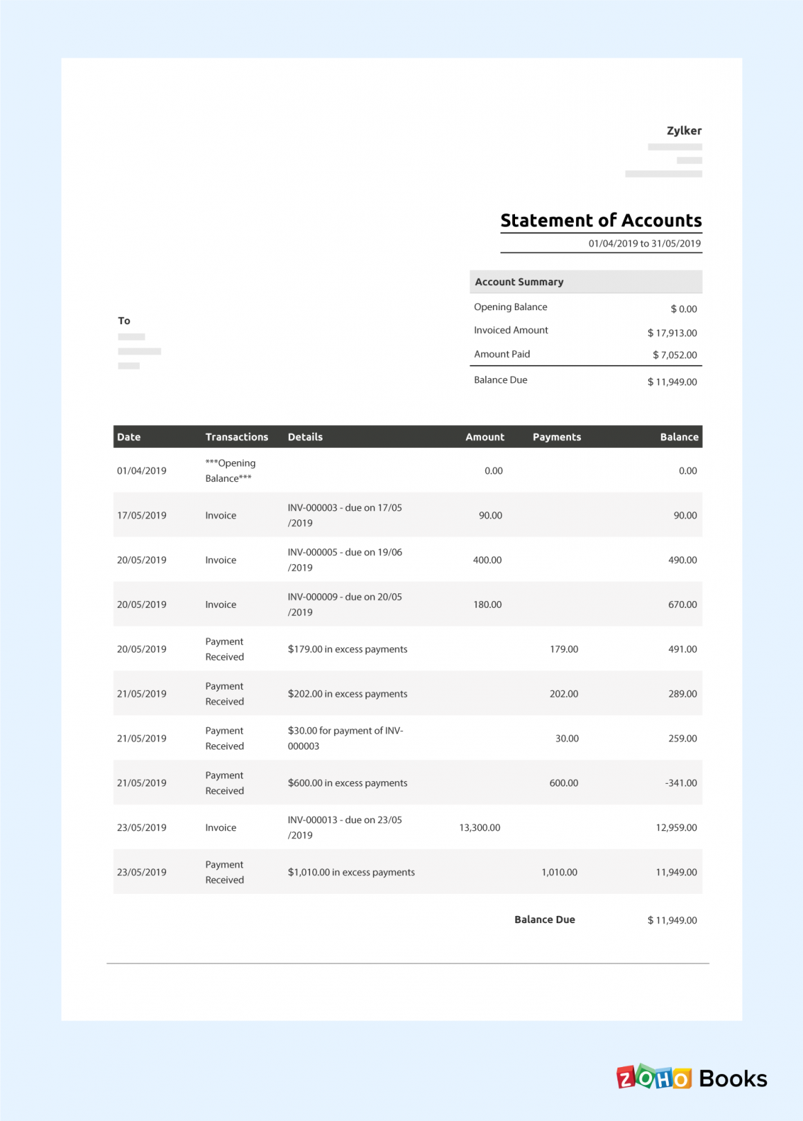 What Is A Statement Of Accounts Statement Of Account Sample Format 