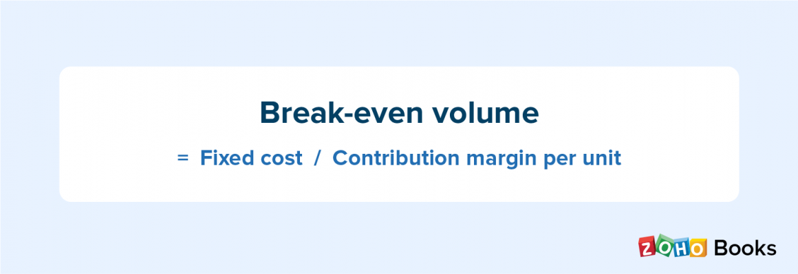 Break even volume formula