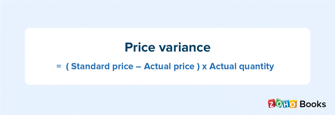 Price variance formula