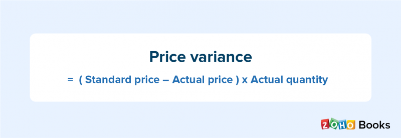 sales price variance