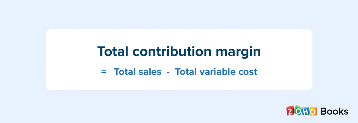 Total contribution margin formula