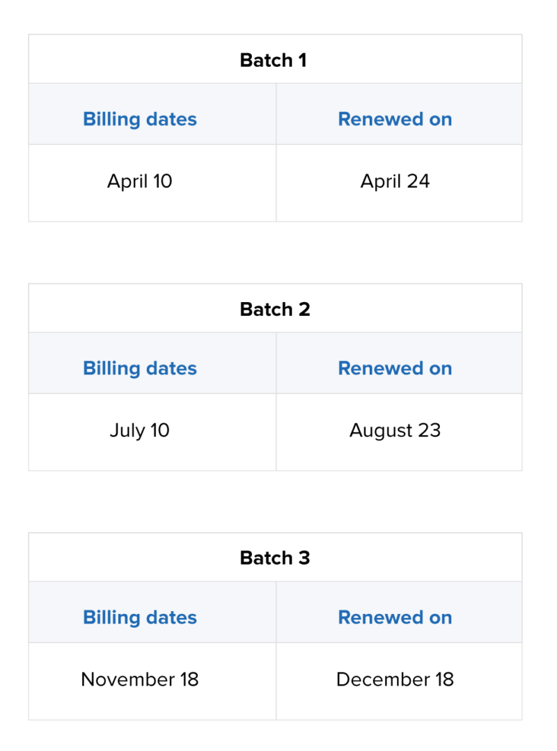 Calendar billing in SaaS business