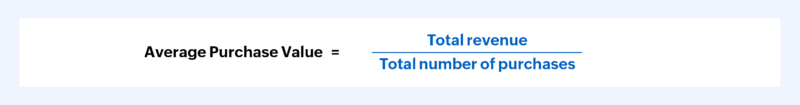 Average purchase value formula | Calculating average CLV - Zoho Billing