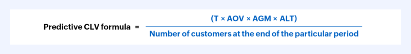 Predictive method formula to calculate CLV - Zoho Billing