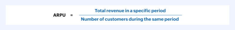 Calculating ARPU | Historical method to calculate CLV - Zoho Billing