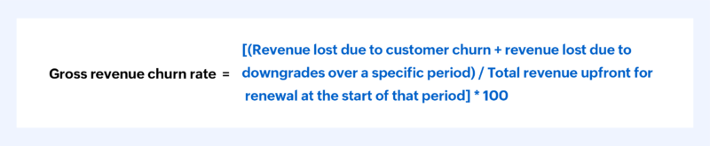 Gross revenue churn rate formula