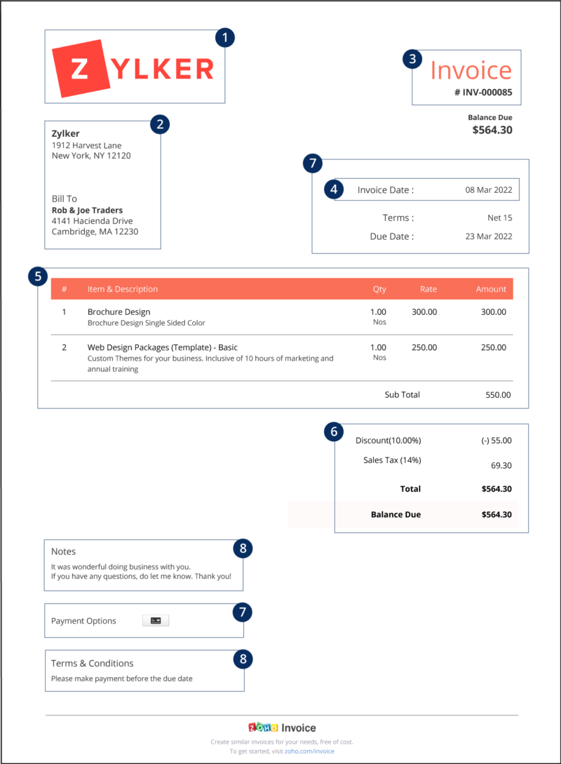 How to create an invoice - Important elements of a professional invoice